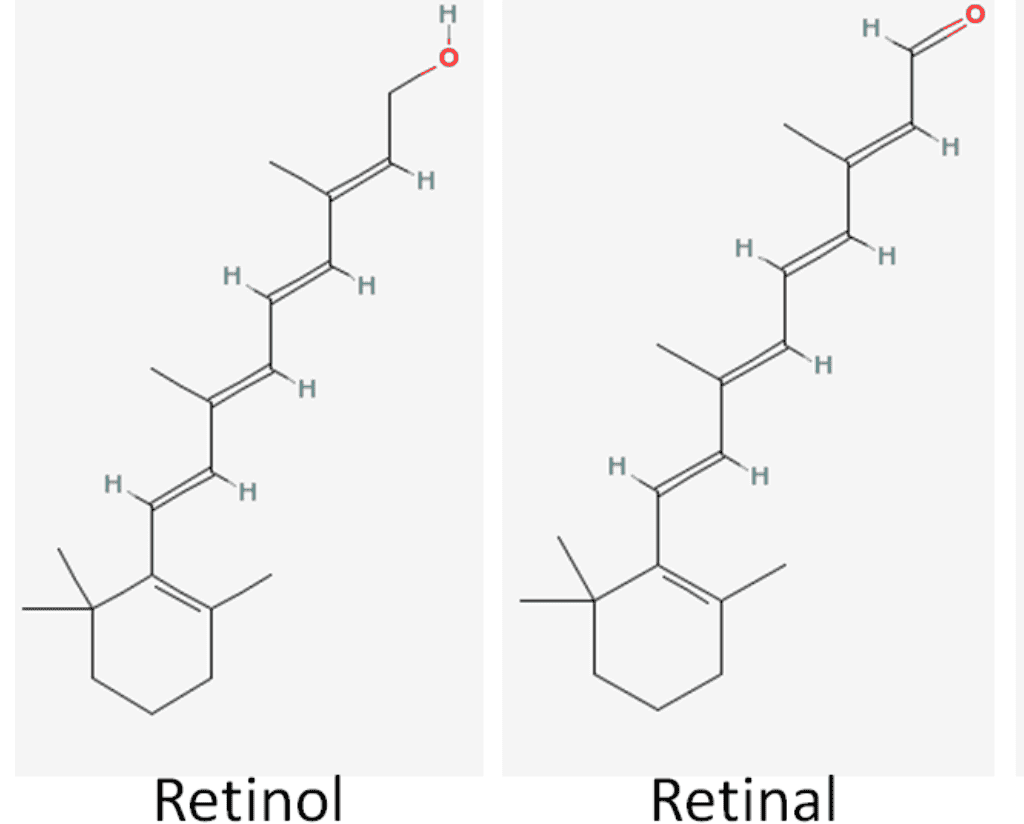 Structure of Retinol and Retinal